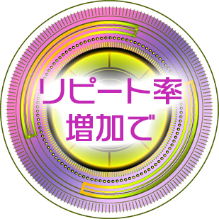 リピート率増加で