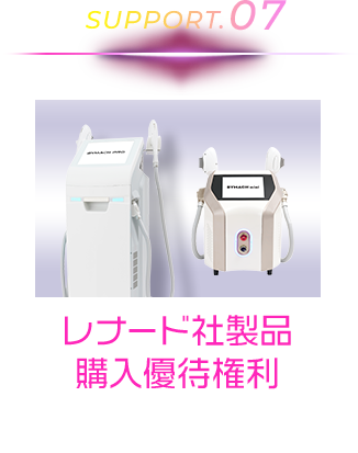 レナード社製品購入優待権利